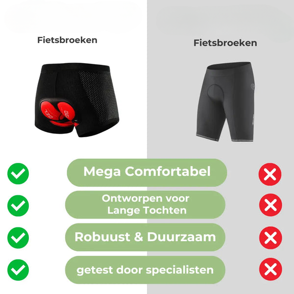Cykelbukser med gelpolstring - komfortable - unisex cykeltøj