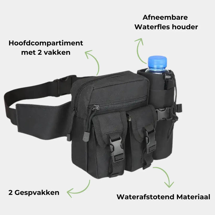 Bæltetaske til vandreture - Vandtæt og holdbar