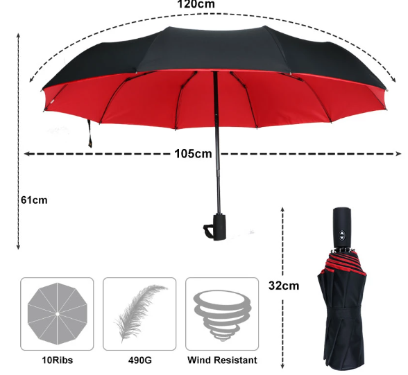 Stormsikker paraply | Beskyttelse mod regn og vind